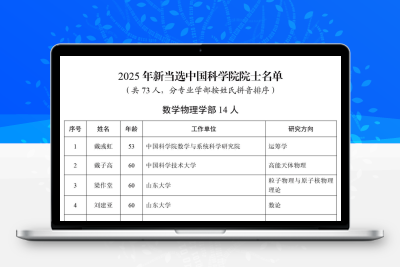 重磅，2025年两院院士增选名单揭晓  144位专家当选