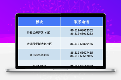 2026年第一批苏州高新区科技创新创业领军人才计划申报公告